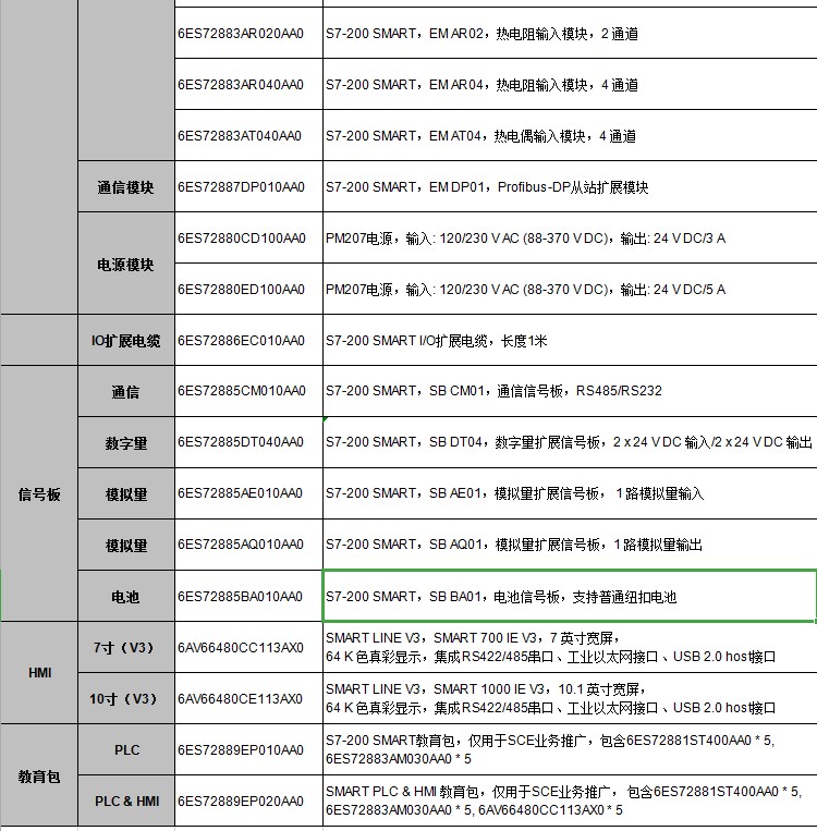 AM03 2輸入1輸出